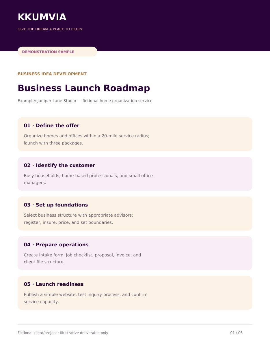 Business Launch Roadmap demonstration document