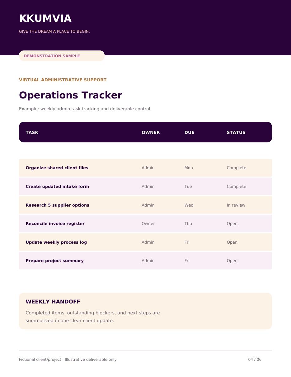 Operations Tracker demonstration document